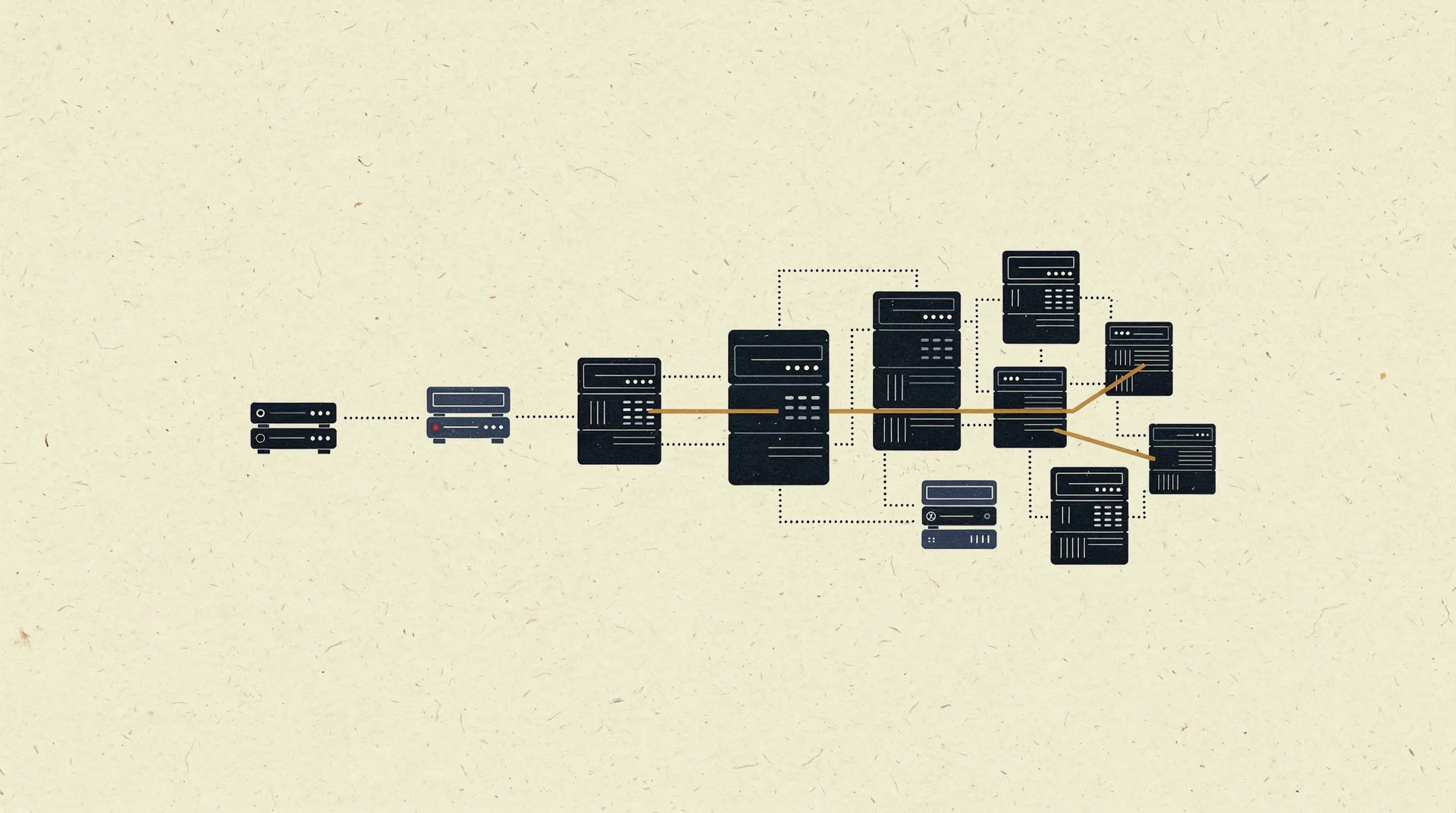 Server operations: 4.5 years under a growing B2B product